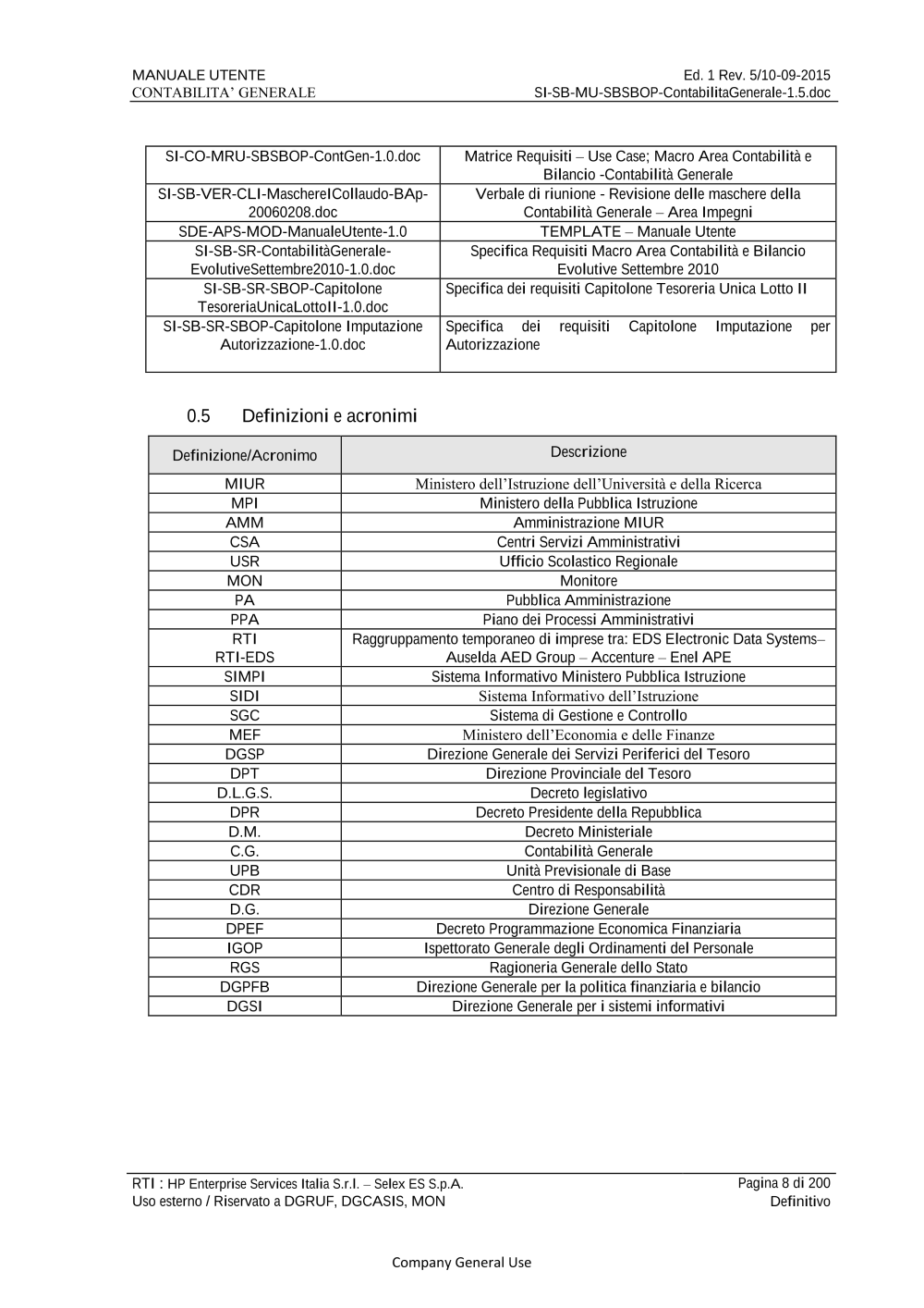 Libro contabile stampabile / Modello di contabilità / Contabilità per  piccole imprese / Registro di credito e debito / PDF / A4 / A5 / Lettera -   Italia